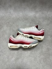 Nike Air Max 95 Anatomy of Air